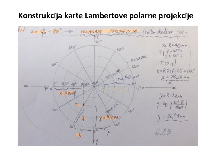 Konstrukcija karte Lambertove polarne projekcije 
