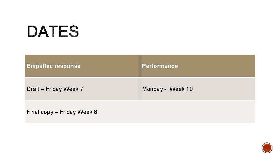 Empathic response Performance Draft – Friday Week 7 Monday - Week 10 Final copy Empathic response Performance Draft – Friday Week 7 Monday - Week 10 Final copy