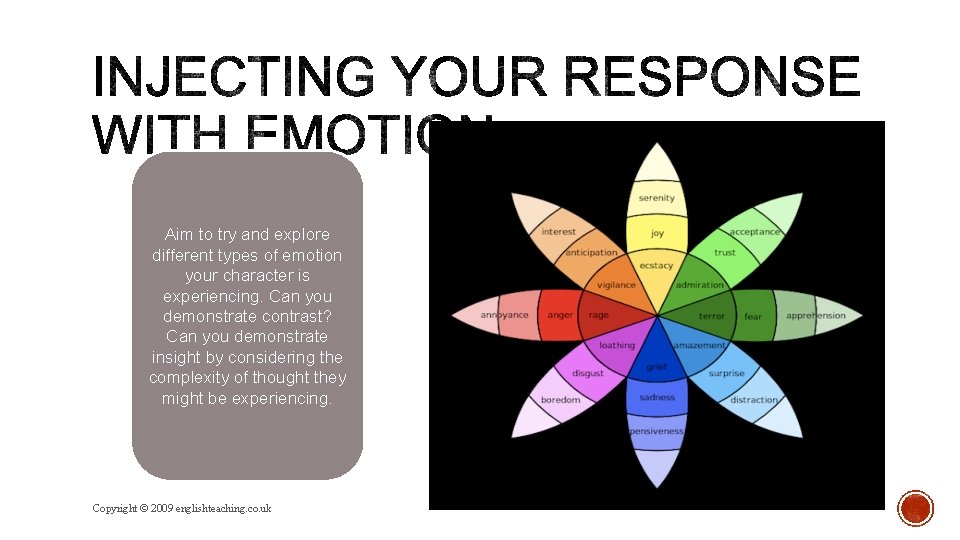 Aim to try and explore different types of emotion your character is experiencing. Can Aim to try and explore different types of emotion your character is experiencing. Can