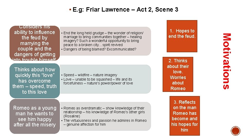 § E. g: Friar Lawrence – Act 2, Scene 3 Thinks about how quickly § E. g: Friar Lawrence – Act 2, Scene 3 Thinks about how quickly