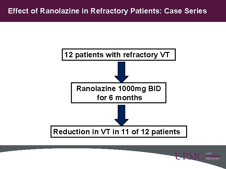 Effect of Ranolazine in Refractory Patients: Case Series 12 patients with refractory VT Ranolazine