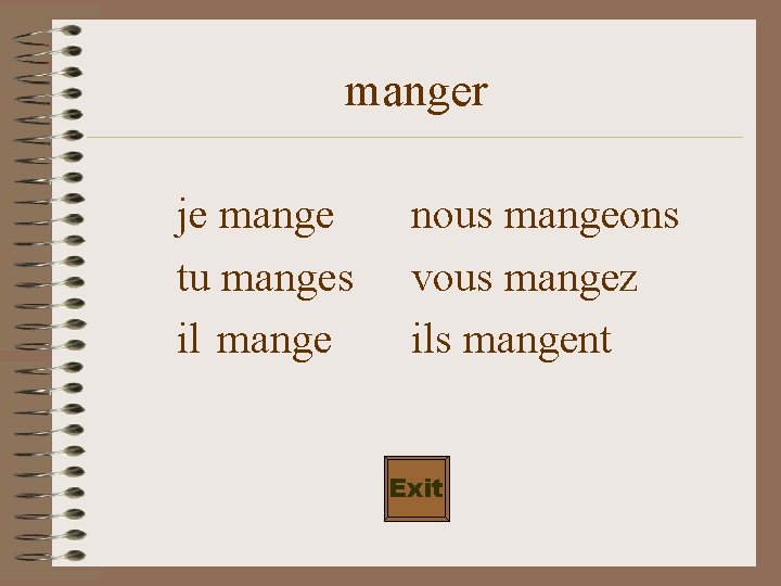 manger je mange tu manges il mange nous mangeons vous mangez ils mangent Exit