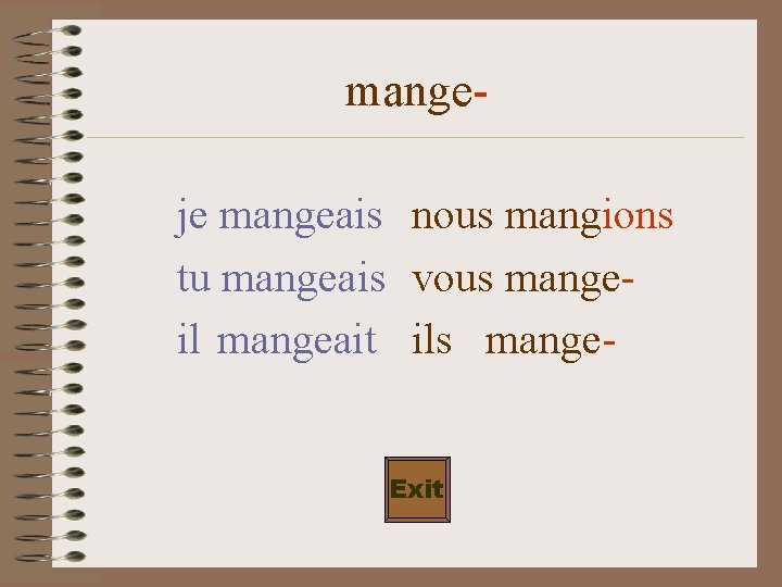 mangeje mangeais nous mangions tu mangeais vous mangeil mangeait ils mange. Exit 