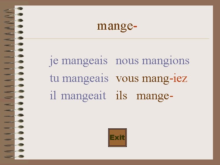 mangeje mangeais nous mangions tu mangeais vous mang-iez il mangeait ils mange. Exit 