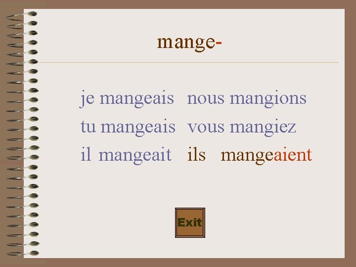 mangeje mangeais nous mangions tu mangeais vous mangiez il mangeait ils mangeaient Exit 