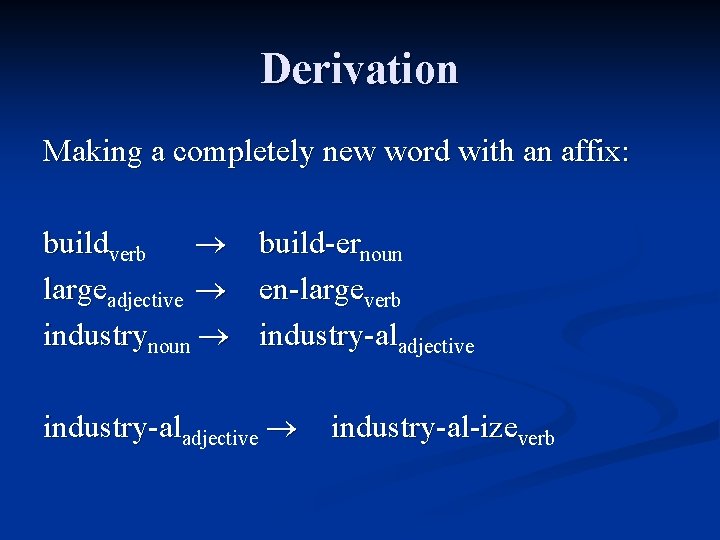 Derivation Making a completely new word with an affix: buildverb largeadjective industrynoun build-ernoun en-largeverb