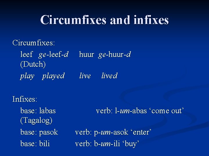 Circumfixes and infixes Circumfixes: leef ge-leef-d (Dutch) played Infixes: base: labas (Tagalog) base: pasok
