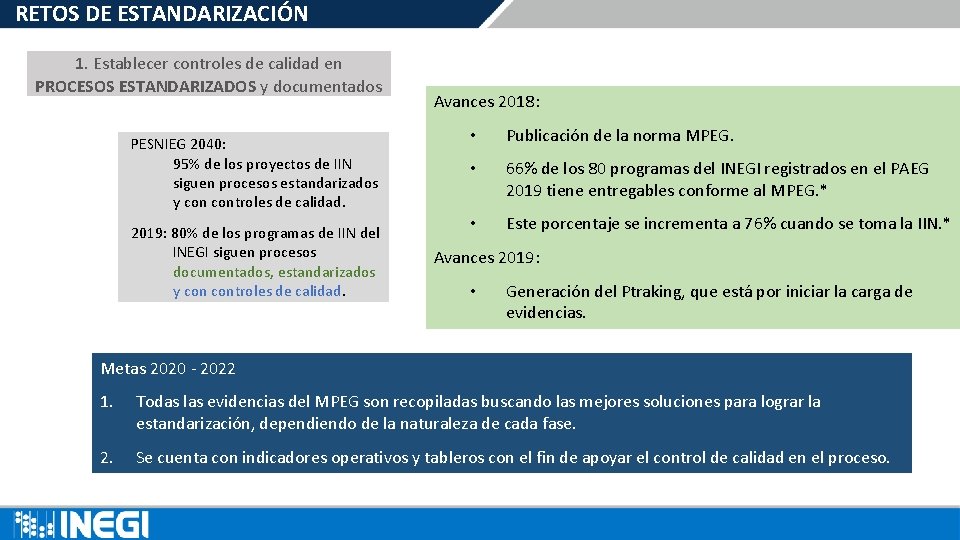RETOS DE ESTANDARIZACIÓN 1. Establecer controles de calidad en PROCESOS ESTANDARIZADOS y documentados PESNIEG RETOS DE ESTANDARIZACIÓN 1. Establecer controles de calidad en PROCESOS ESTANDARIZADOS y documentados PESNIEG