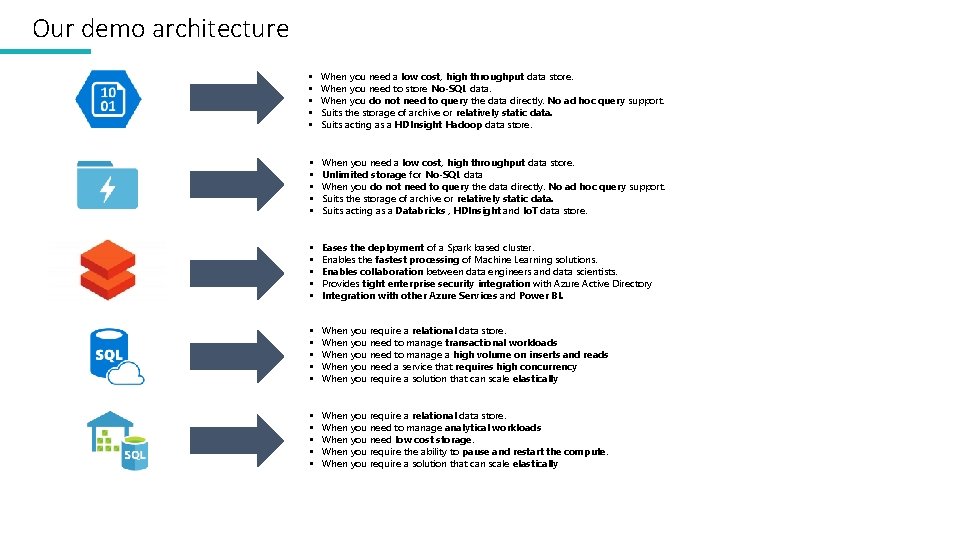 Our demo architecture § § § When you need a low cost, high throughput Our demo architecture § § § When you need a low cost, high throughput