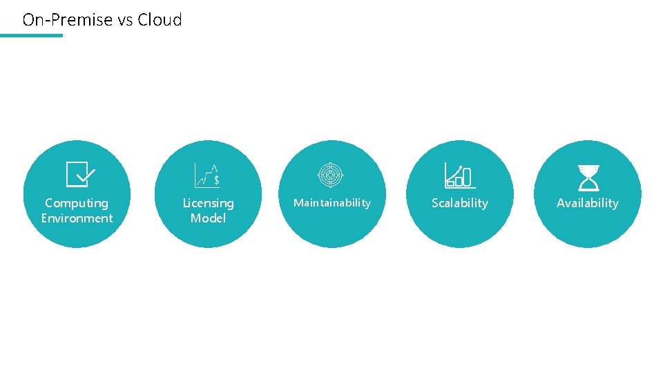 On-Premise vs Cloud Computing Environment Licensing Model Maintainability Scalability Availability On-Premise vs Cloud Computing Environment Licensing Model Maintainability Scalability Availability