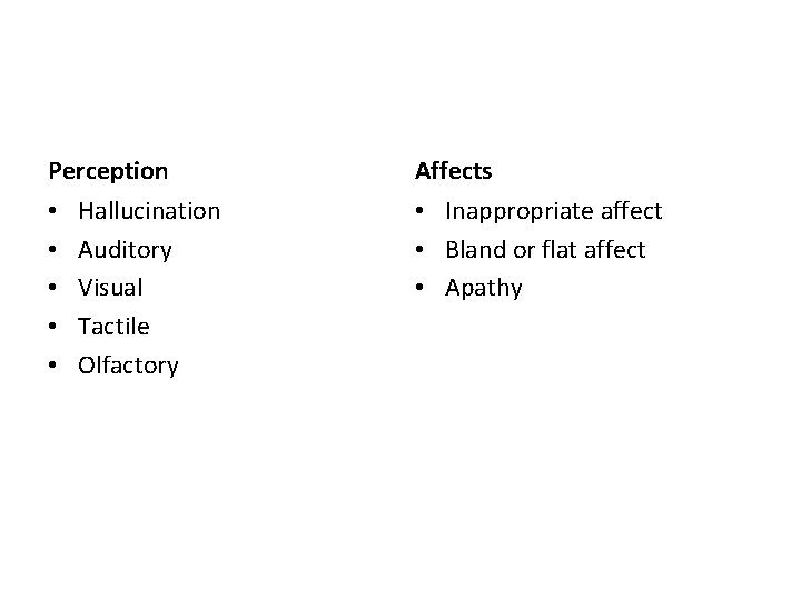 Perception • • • Hallucination Auditory Visual Tactile Olfactory Affects • Inappropriate affect • Perception • • • Hallucination Auditory Visual Tactile Olfactory Affects • Inappropriate affect •