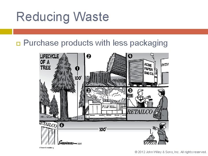 Reducing Waste Purchase products with less packaging © 2012 John Wiley & Sons, Inc.