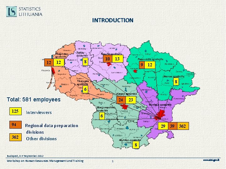 INTRODUCTION 12 12 10 8 13 9 12 8 6 Total: 581 employees 125