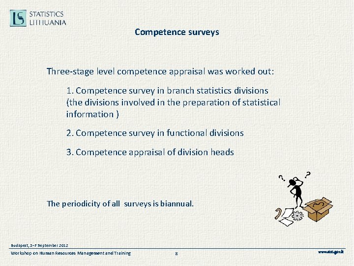 Competence surveys Three-stage level competence appraisal was worked out: 1. Competence survey in branch