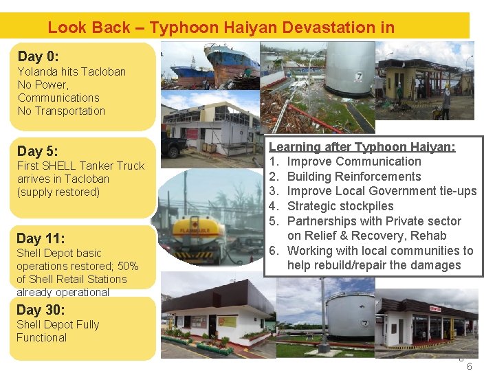 Look Back – Typhoon Haiyan Devastation in Tacloban Day 0: Yolanda hits Tacloban No