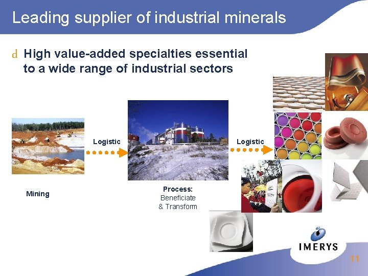 Leading supplier of industrial minerals d High value-added specialties essential to a wide range