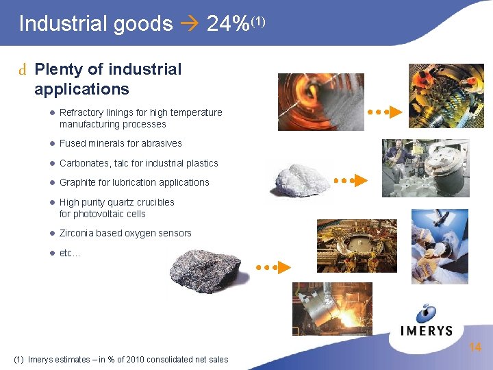 Industrial goods 24%(1) d Plenty of industrial applications l Refractory linings for high temperature