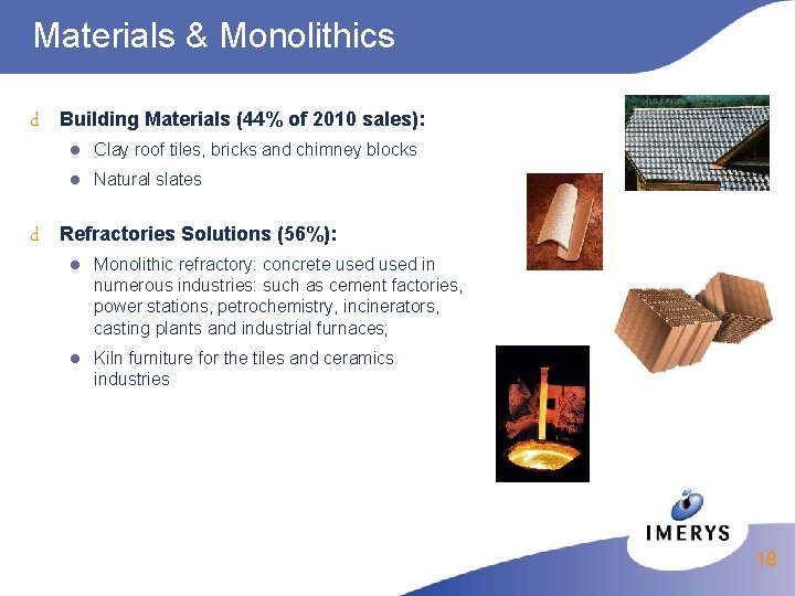 Materials & Monolithics d d Building Materials (44% of 2010 sales): l Clay roof