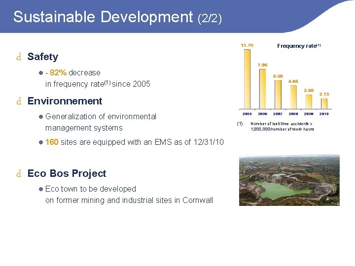 Sustainable Development (2/2) Frequency rate(1) d Safety d Environnement l l l d -