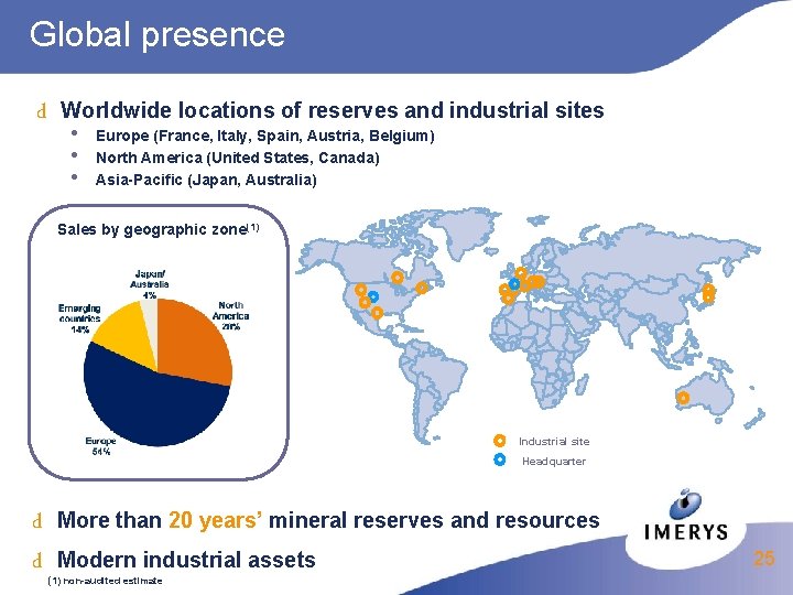 Global presence d Worldwide locations of reserves and industrial sites • Europe (France, Italy,