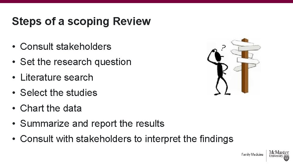Steps of a scoping Review • Consult stakeholders • Set the research question •
