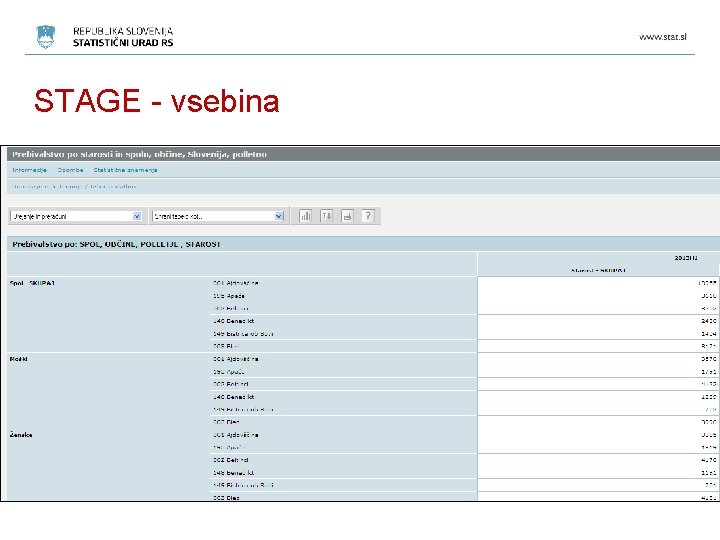 STAGE - vsebina 
