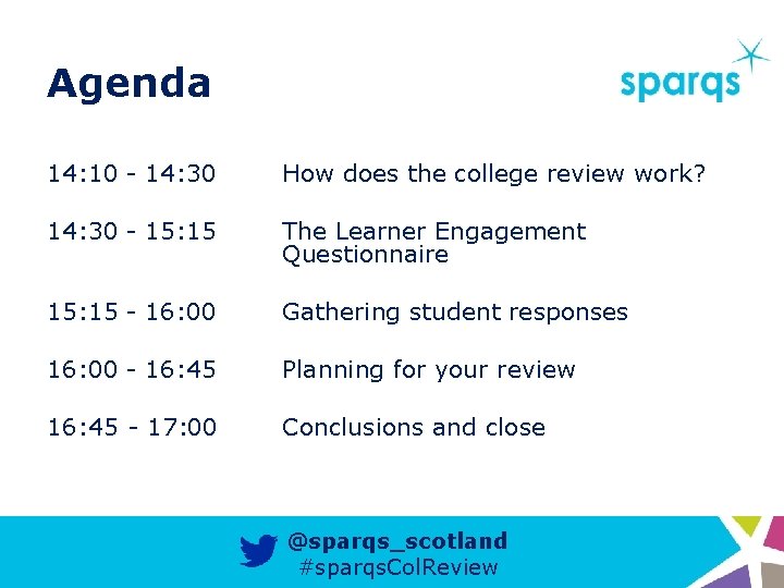 Agenda 14: 10 - 14: 30 How does the college review work? 14: 30