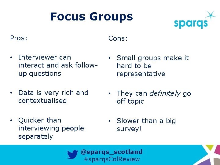 Focus Groups Pros: Cons: • Interviewer can interact and ask followup questions • Small