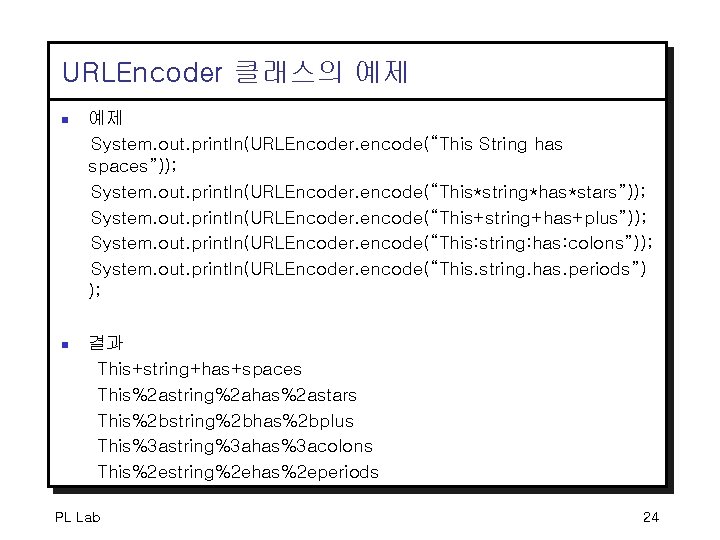 URLEncoder 클래스의 예제 n 예제 System. out. println(URLEncoder. encode(“This String has spaces”)); System. out.