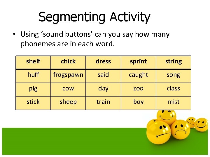 Segmenting Activity • Using ‘sound buttons’ can you say how many phonemes are in