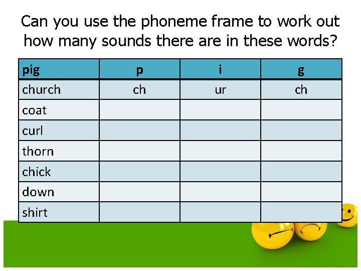 Can you use the phoneme frame to work out how many sounds there are