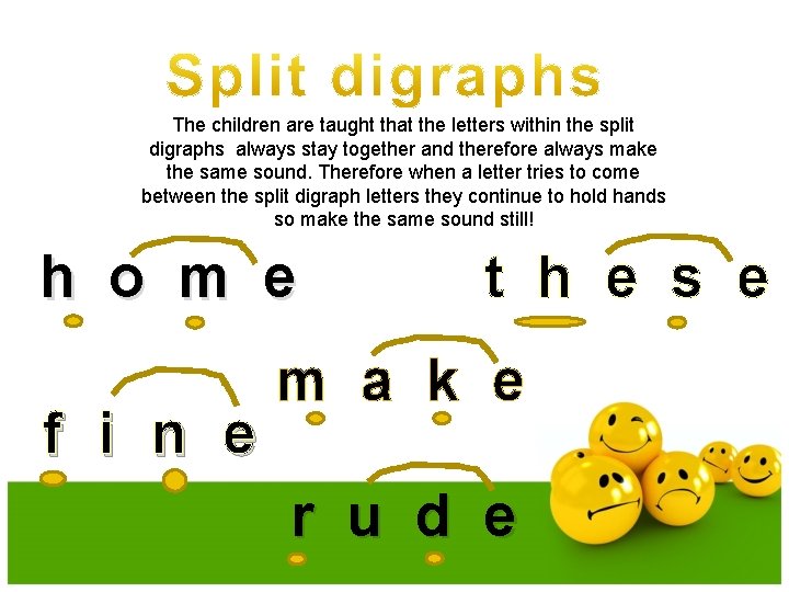 The children are taught that the letters within the split digraphs always stay together