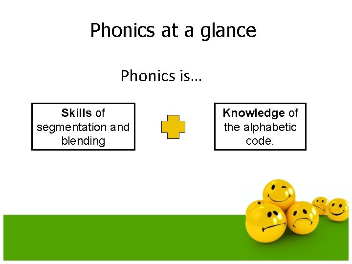 Phonics at a glance Phonics is… Skills of segmentation and blending Knowledge of the