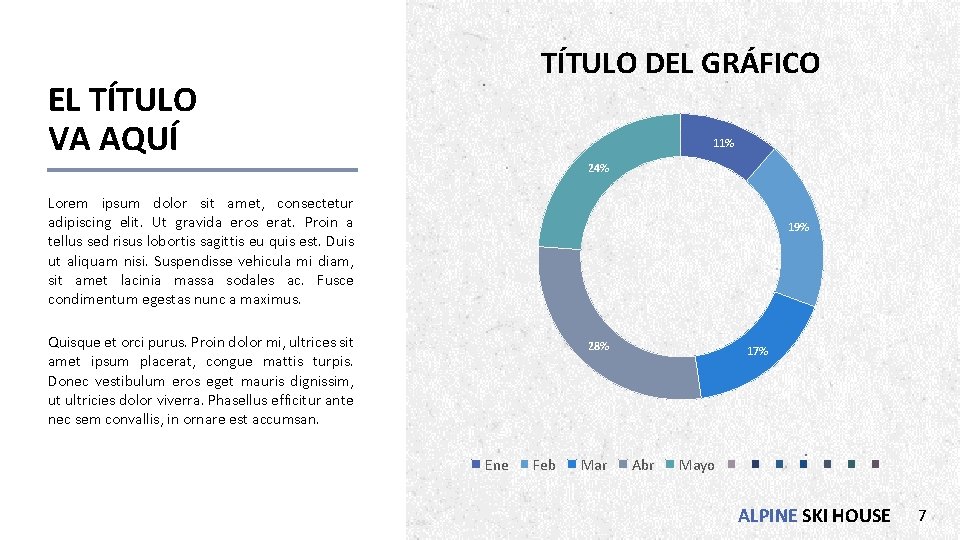 TÍTULO DEL GRÁFICO EL TÍTULO VA AQUÍ 11% 24% Lorem ipsum dolor sit amet,