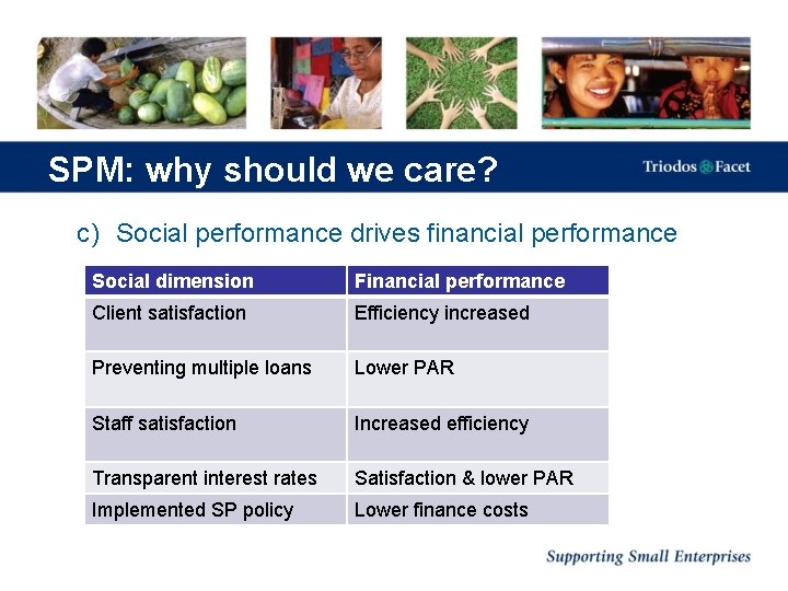 SPM: why should we care? c) Social performance drives financial performance Social dimension Financial