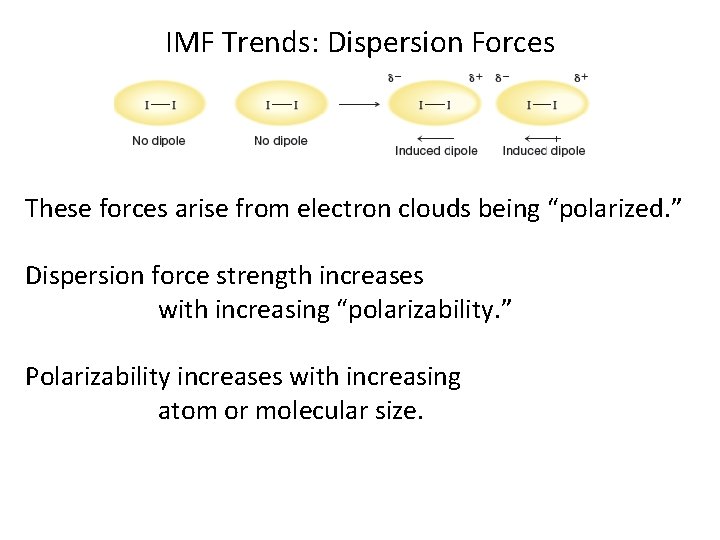 IMF Trends: Dispersion Forces These forces arise from electron clouds being “polarized. ” Dispersion