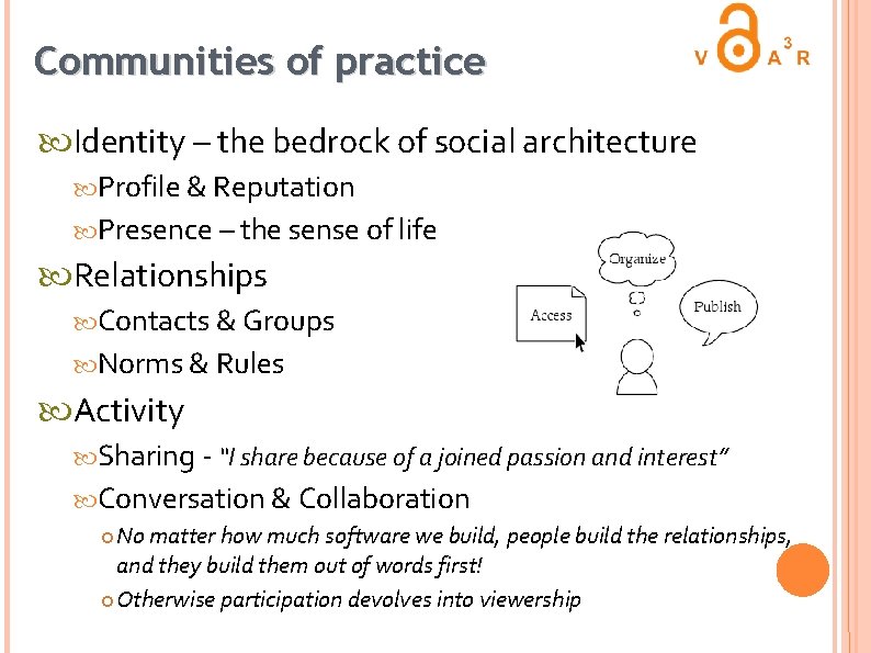 Communities of practice Identity – the bedrock of social architecture Profile & Reputation Presence