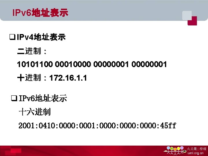 IPv 6地址表示 q IPv 4地址表示 二进制： 10101100 000100000001 十进制： 172. 16. 1. 1 q