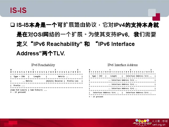 IS-IS q IS-IS本身是一个可扩展路由协议，它对IPv 4的支持本身就 是在对OSI网络的一个扩展。为使其支持IPv 6，我们需要 定义“IPv 6 Reachability” 和 “IPv 6 Interface Address”两个TLV.