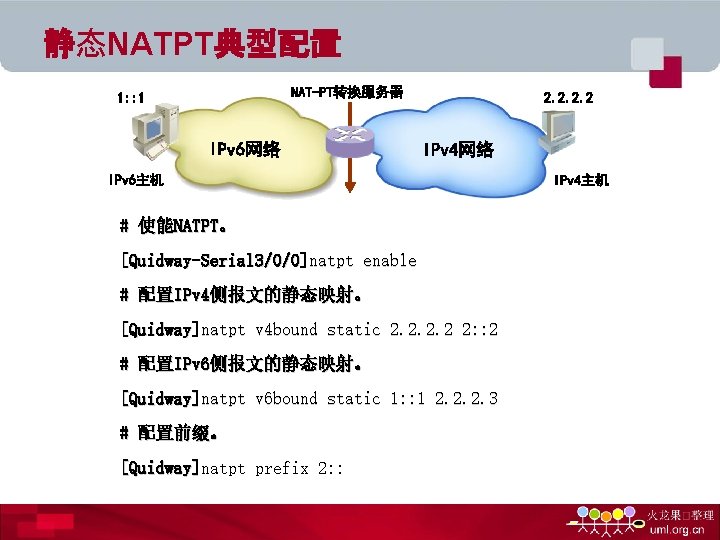 静态NATPT典型配置 NAT-PT转换服务器 1: : 1 IPv 6网络 2. 2 IPv 4网络 IPv 6主机 #