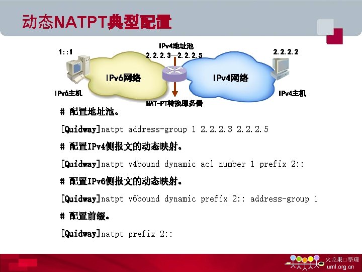 动态NATPT典型配置 IPv 4地址池 2. 2. 2. 3 --2. 2. 2. 5 1: : 1