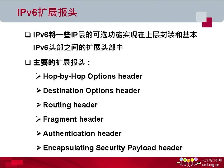 IPv 6扩展报头 q IPv 6将一些IP层的可选功能实现在上层封装和基本 IPv 6头部之间的扩展头部中 q 主要的扩展报头： Ø Hop-by-Hop Options header Ø
