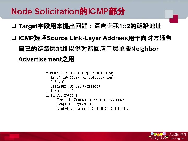 Node Solicitation的ICMP部分 q Target字段用来提出问题：请告诉我 1: : 2的链路地址 q ICMP选项Source Link-Layer Address用于向对方通告 自己的链路层地址以供对端回应二层单播Neighbor Advertisement之用 