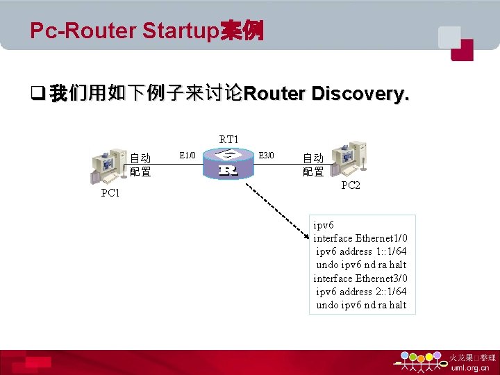 Pc-Router Startup案例 q 我们用如下例子来讨论Router Discovery. RT 1 自动 配置 PC 1 E 1/0 E