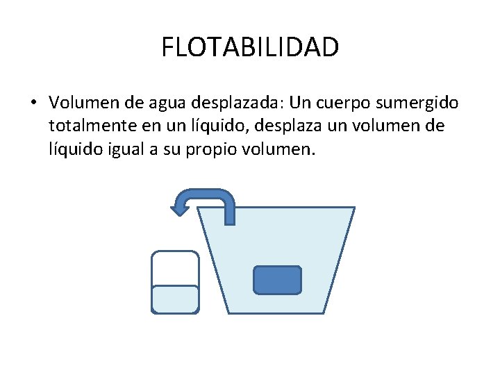 FLOTABILIDAD • Volumen de agua desplazada: Un cuerpo sumergido totalmente en un líquido, desplaza