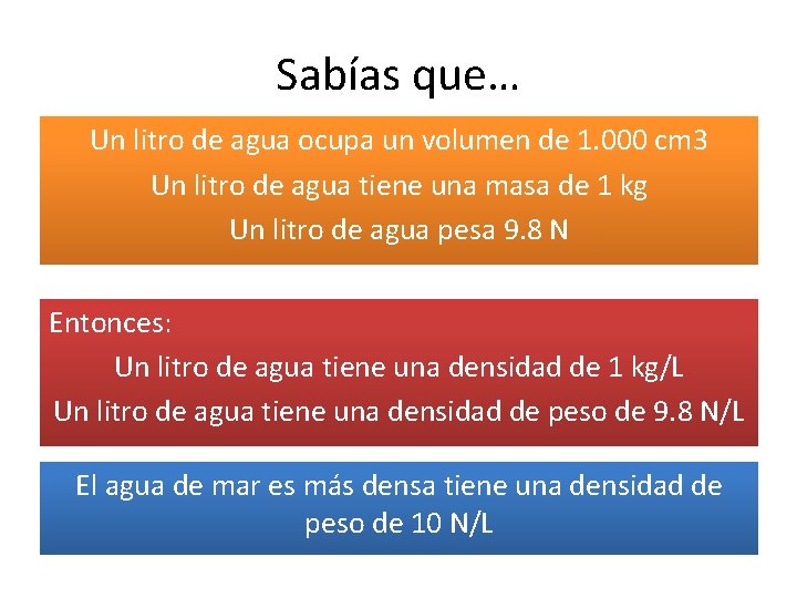 Sabías que… Un litro de agua ocupa un volumen de 1. 000 cm 3