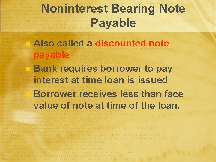 Noninterest Bearing Note Payable Also called a discounted note payable n Bank requires borrower