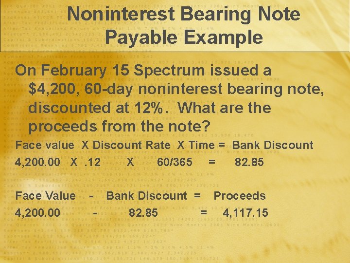 Noninterest Bearing Note Payable Example On February 15 Spectrum issued a $4, 200, 60