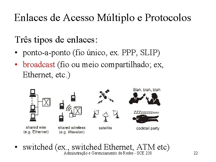 Enlaces de Acesso Múltiplo e Protocolos Três tipos de enlaces: • ponto-a-ponto (fio único,