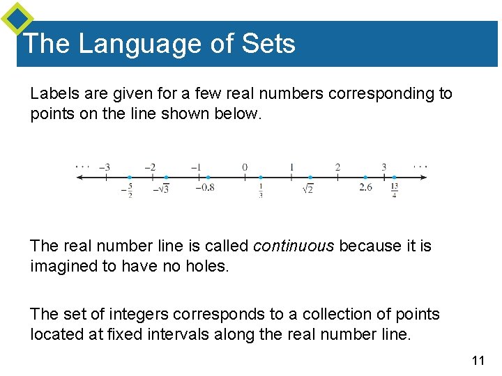 The Language of Sets Labels are given for a few real numbers corresponding to
